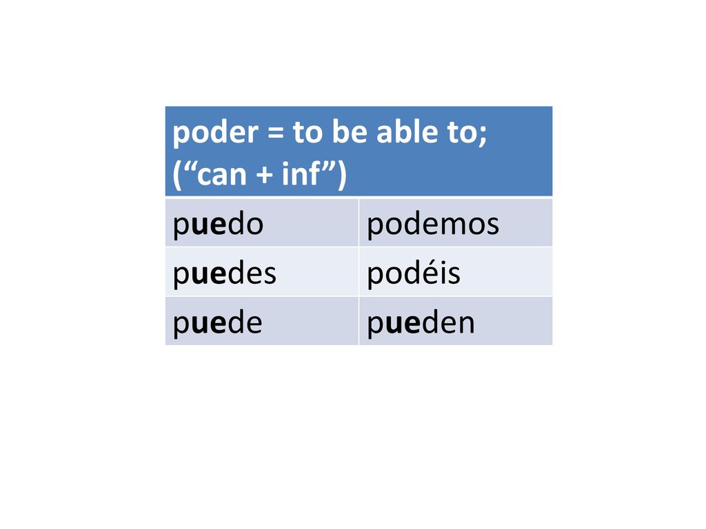 poder = to be able to; ( can + inf )