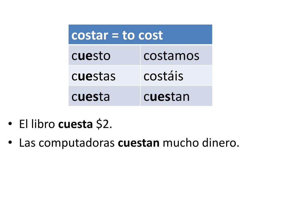 costar = to cost cuesto costamos cuestas costáis cuesta cuestan