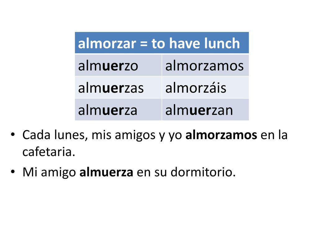 almorzar = to have lunch almuerzo almorzamos almuerzas almorzáis