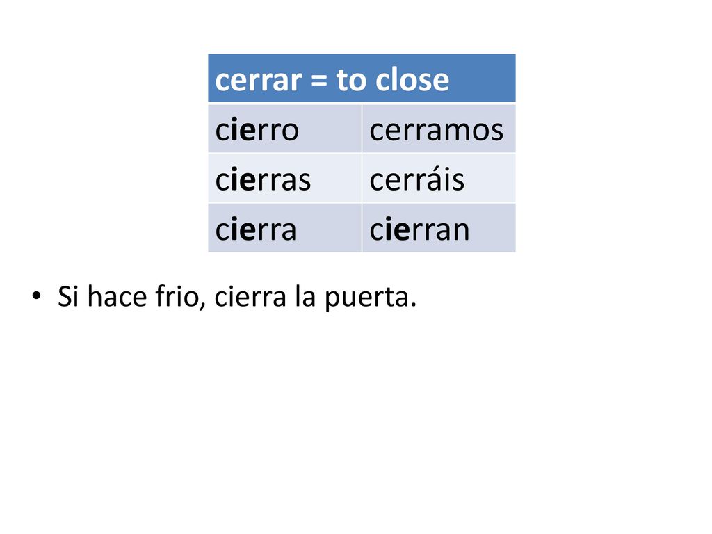 cerrar = to close cierro cerramos cierras cerráis cierra cierran