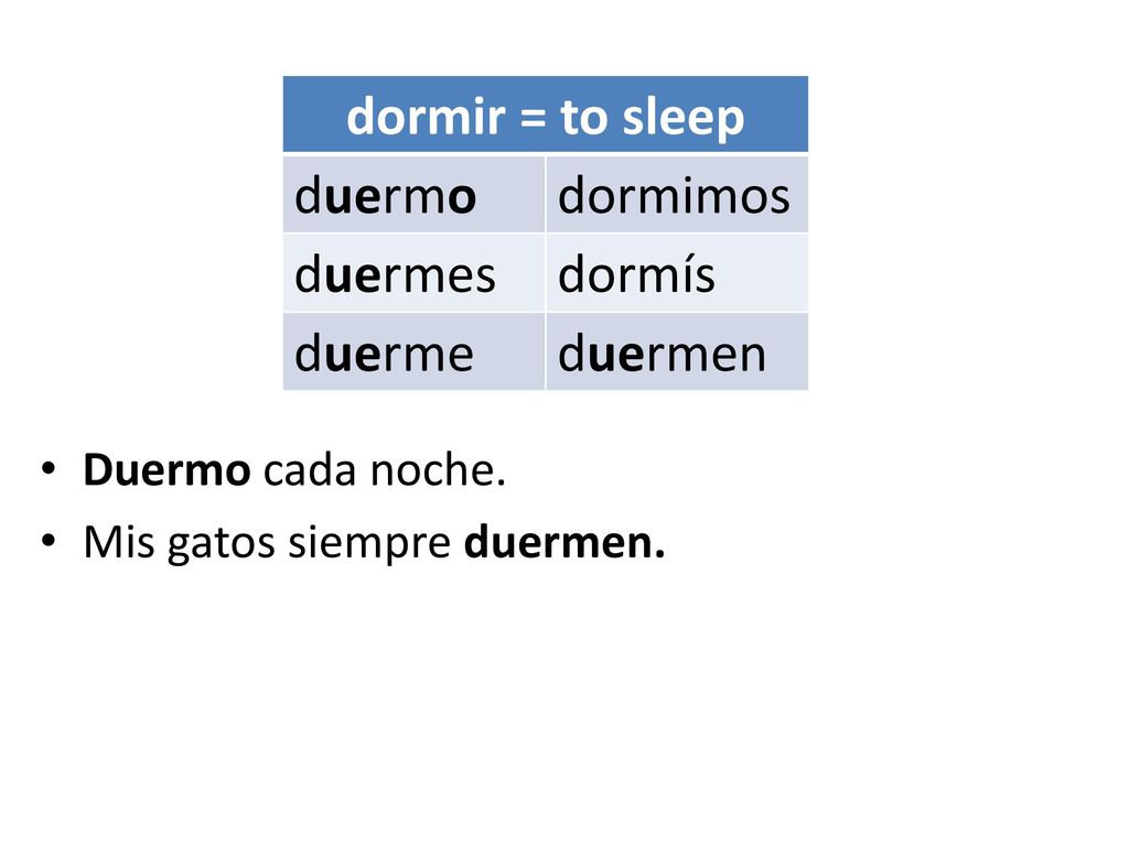 dormir = to sleep duermo dormimos duermes dormís duerme duermen