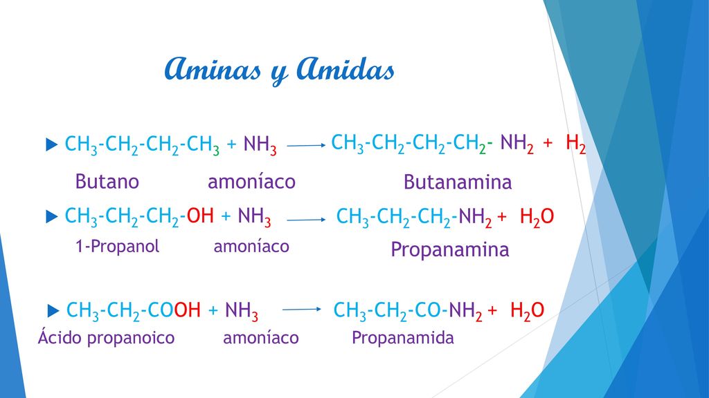 Aminas y Amidas CH3-CH2-CH2-CH3 + NH3 CH3-CH2-CH2-CH2- NH2 + H2