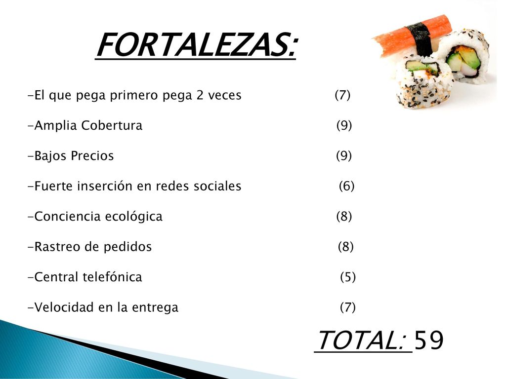 FORTALEZAS: TOTAL: 59 -El que pega primero pega 2 veces (7)
