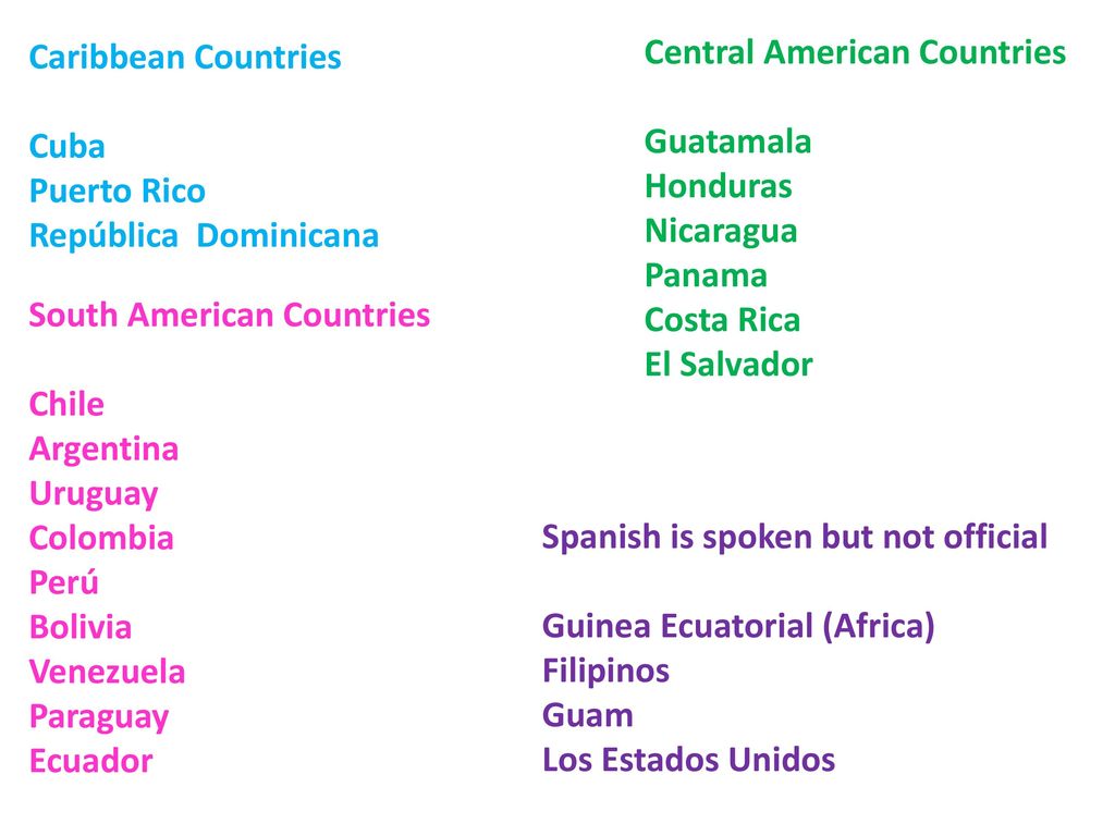 Caribbean Countries Cuba. Puerto Rico. República Dominicana. Central American Countries. Guatamala.