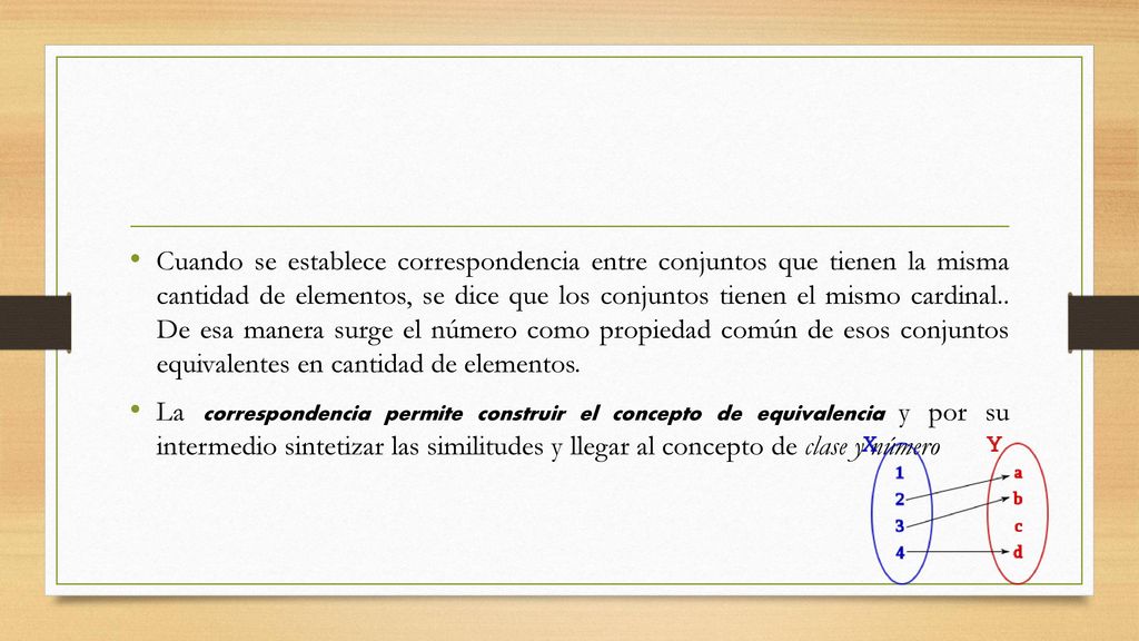 Cuando se establece correspondencia entre conjuntos que tienen la misma cantidad de elementos, se dice que los conjuntos tienen el mismo cardinal.. De esa manera surge el número como propiedad común de esos conjuntos equivalentes en cantidad de elementos.