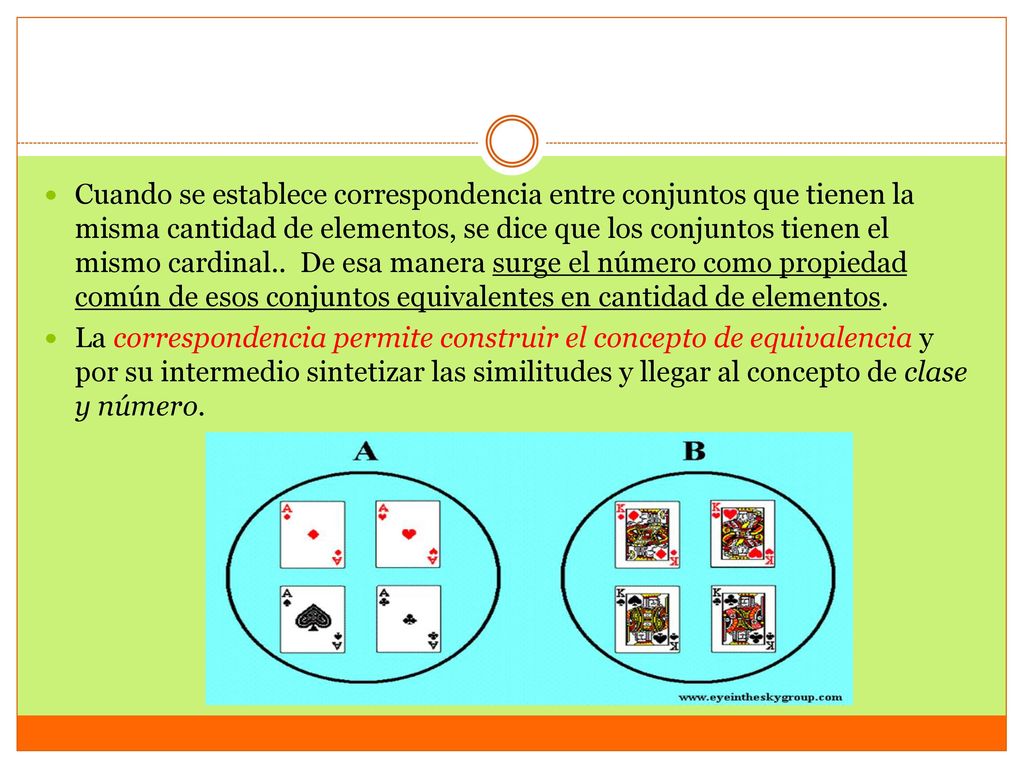 Cuando se establece correspondencia entre conjuntos que tienen la misma cantidad de elementos, se dice que los conjuntos tienen el mismo cardinal.. De esa manera surge el número como propiedad común de esos conjuntos equivalentes en cantidad de elementos.