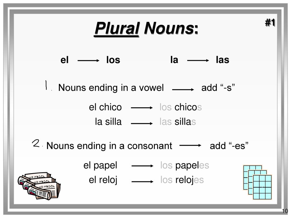 Plural Nouns: #1 el los la las Nouns ending in a vowel add -s