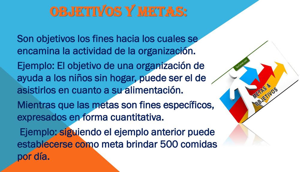 Objetivos y metas: Son objetivos los fines hacia los cuales se encamina la actividad de la organización.