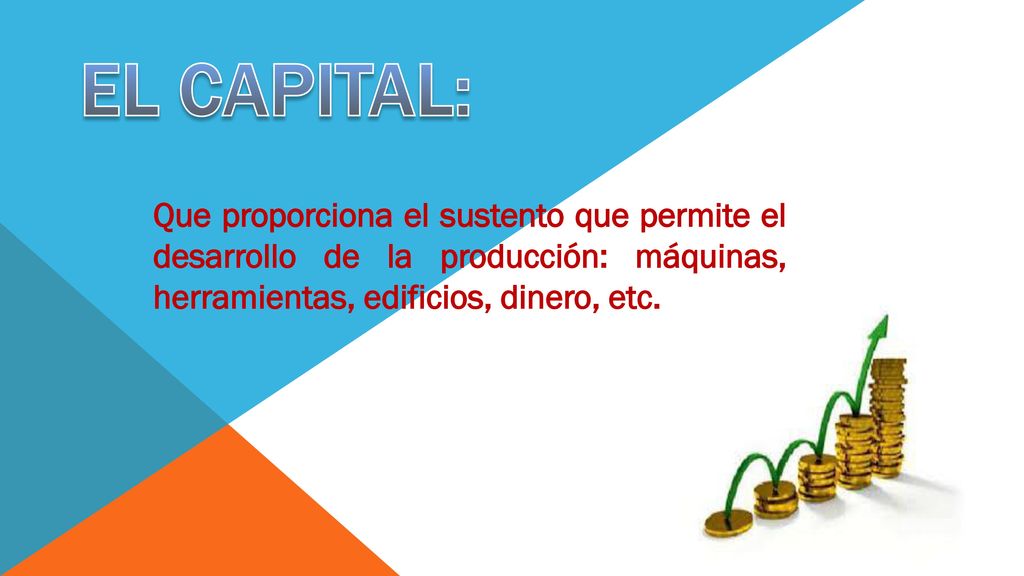 EL CAPITAL: Que proporciona el sustento que permite el desarrollo de la producción: máquinas, herramientas, edificios, dinero, etc.