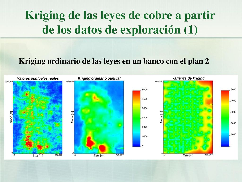 Kriging de las leyes de cobre a partir de los datos de exploración (1)