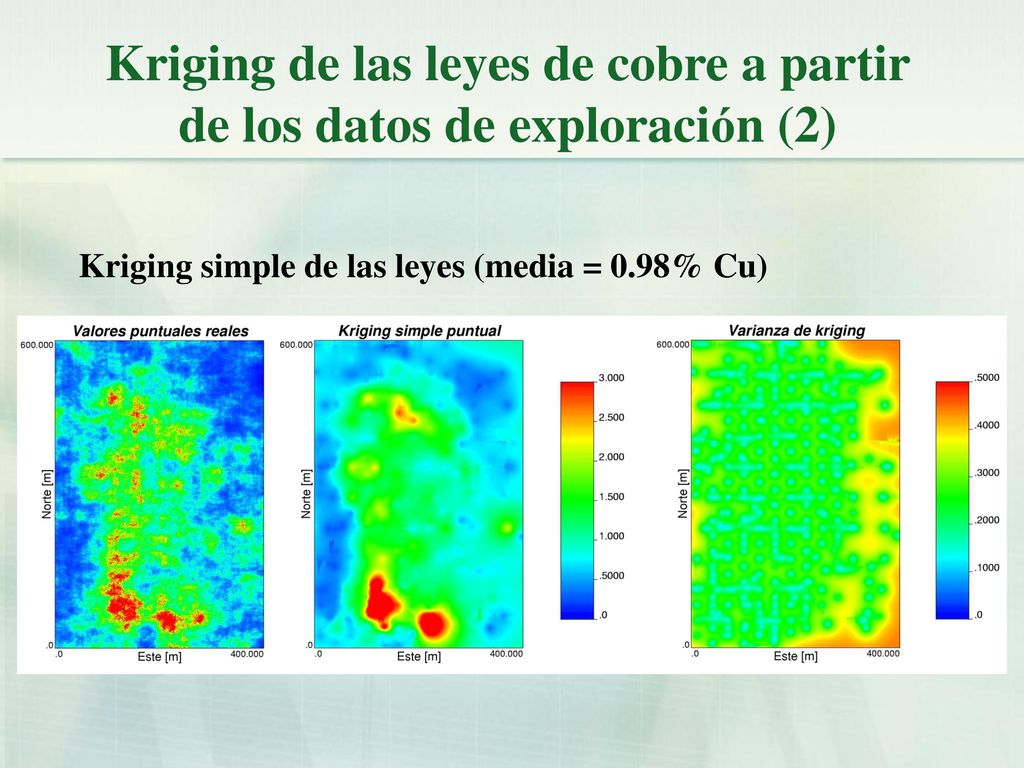 Kriging de las leyes de cobre a partir de los datos de exploración (2)