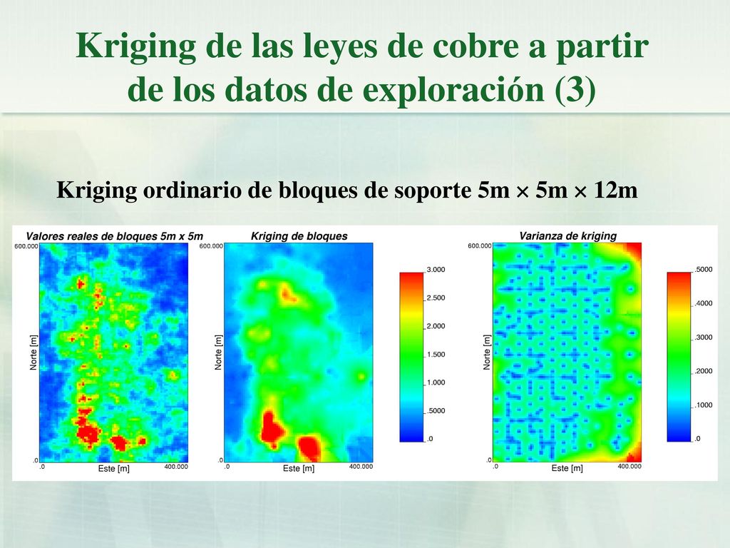 Kriging de las leyes de cobre a partir de los datos de exploración (3)