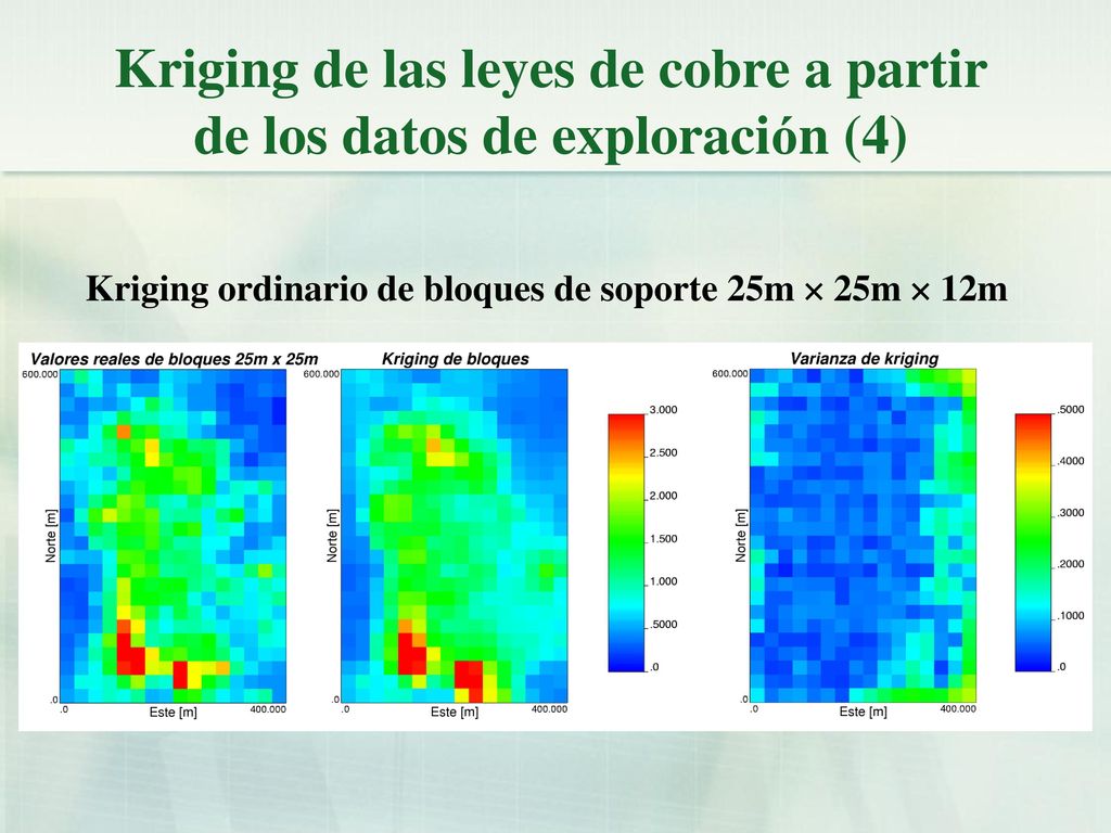 Kriging de las leyes de cobre a partir de los datos de exploración (4)
