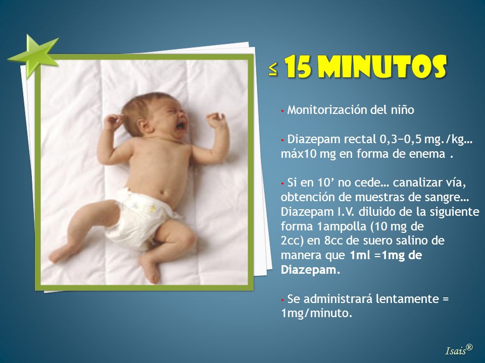 ≤ 15 minutos Monitorización del niño