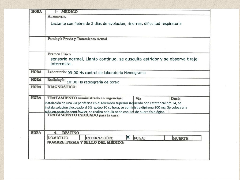 Lactante con fiebre de 2 días de evolución, rinorrea, dificultad respiratoria