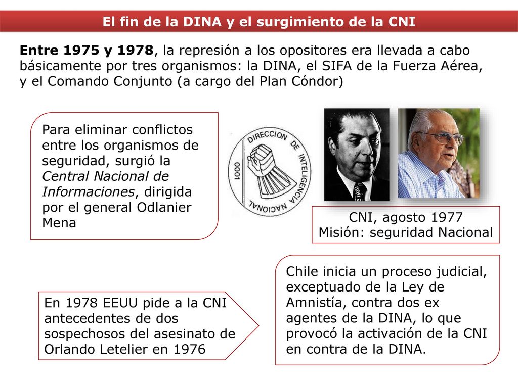 El fin de la DINA y el surgimiento de la CNI