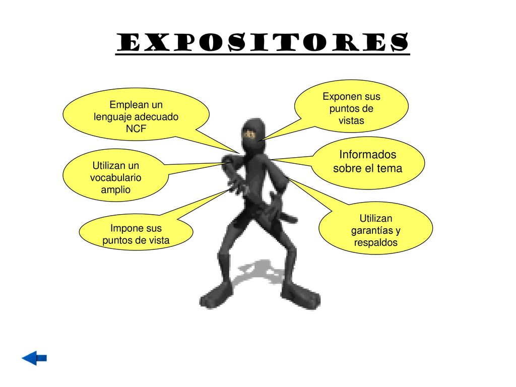 Expositores Informados sobre el tema Exponen sus puntos de vistas