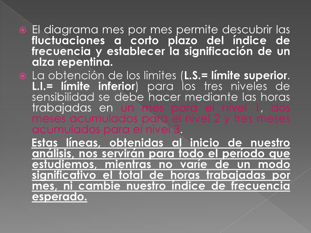 El diagrama mes por mes permite descubrir las fluctuaciones a corto plazo del índice de frecuencia y establecer la significación de un alza repentina.