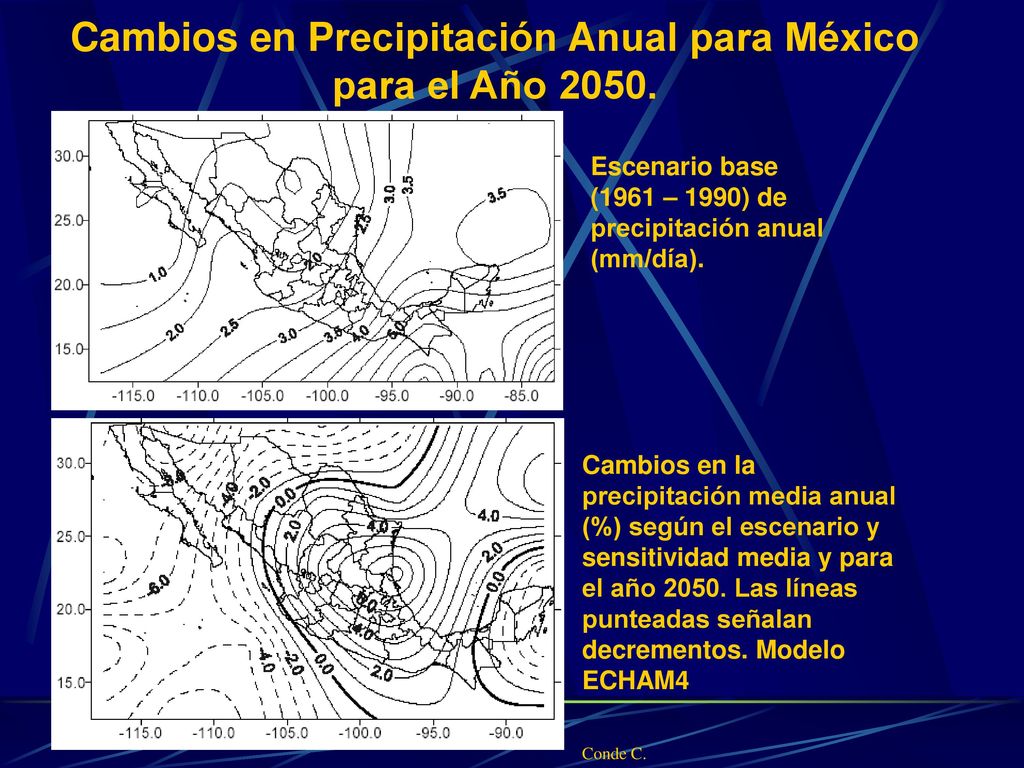Cambios en Precipitación Anual para México para el Año 2050.