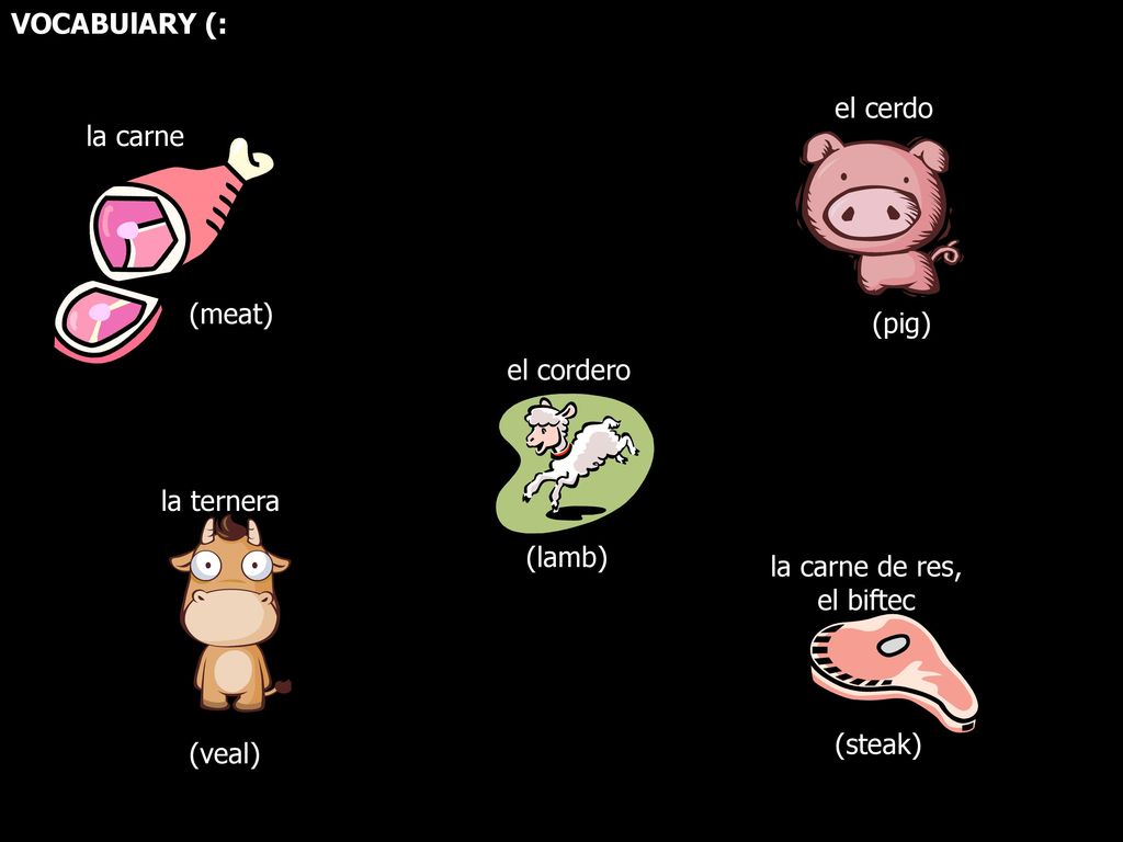 VOCABUlARY (: el cerdo. la carne. (meat) (pig) el cordero. la ternera. (lamb) la carne de res,