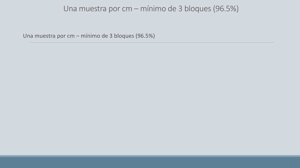 Una muestra por cm – mínimo de 3 bloques (96.5%)