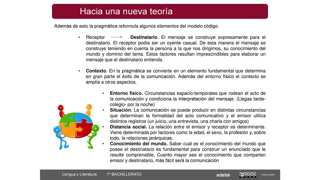 Hacia una nueva teoría Además de esto la pragmática reformula algunos elementos del modelo código.