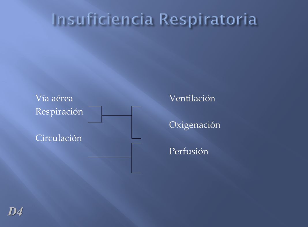 Insuficiencia Respiratoria