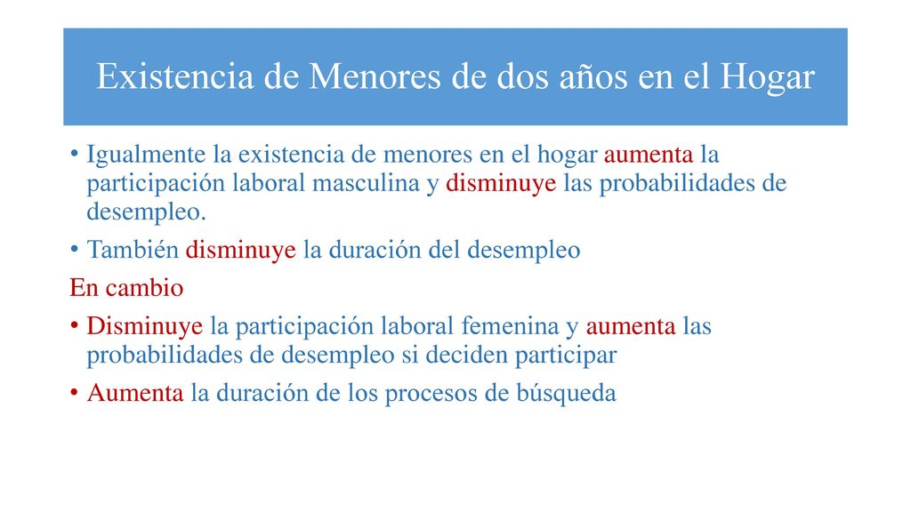 Existencia de Menores de dos años en el Hogar