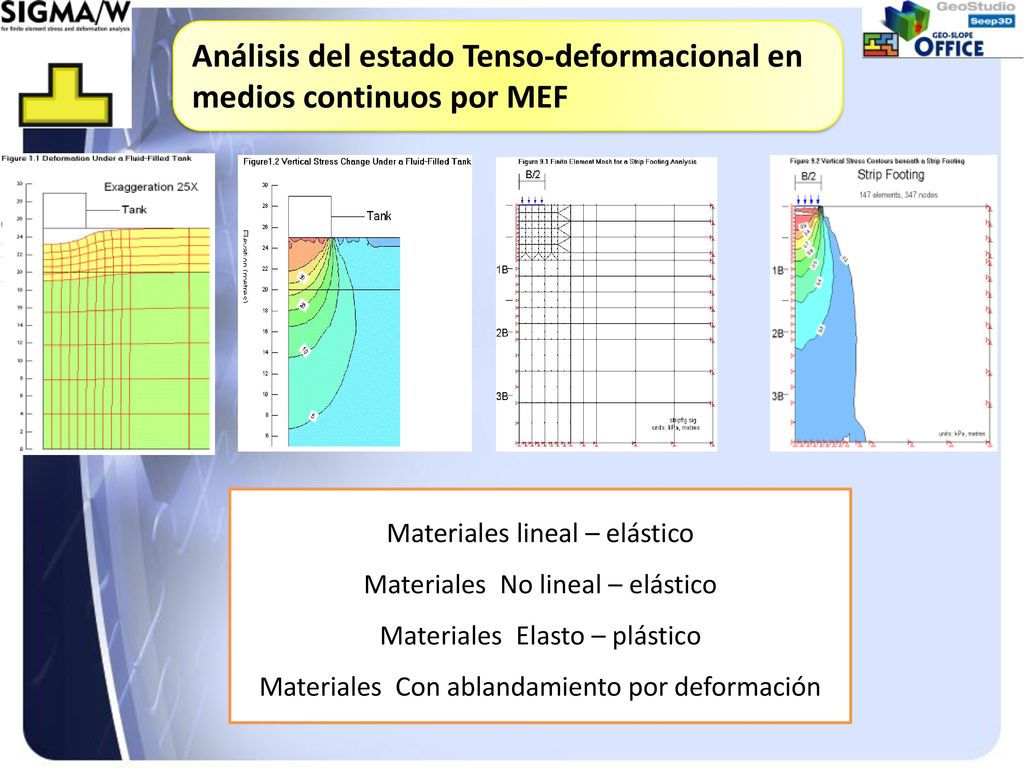 Análisis del estado Tenso-deformacional en medios continuos por MEF