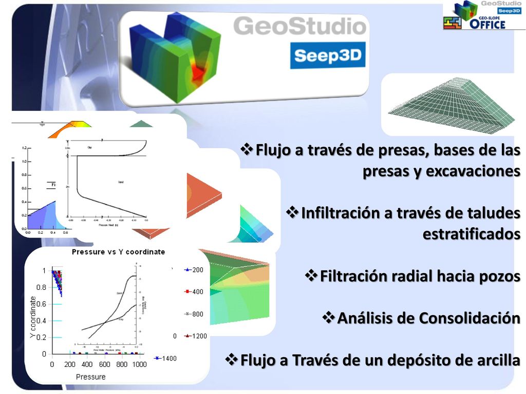 Flujo a través de presas, bases de las presas y excavaciones