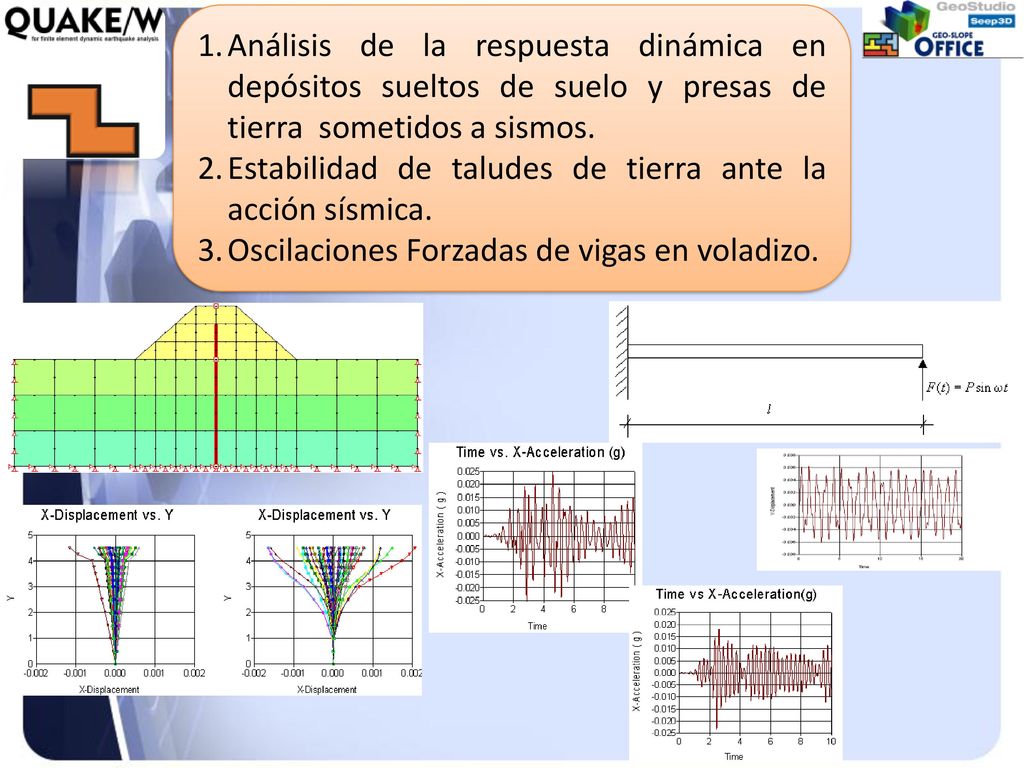 Análisis de la respuesta dinámica en depósitos sueltos de suelo y presas de tierra sometidos a sismos.