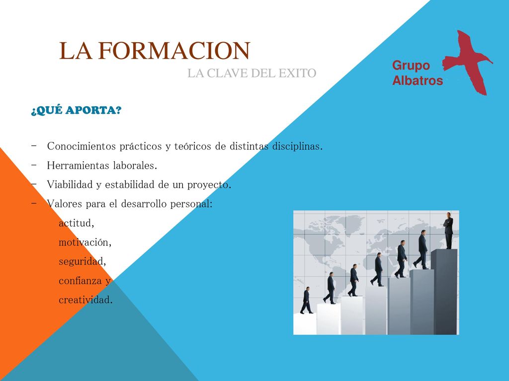 LA FORMACION Grupo Albatros LA CLAVE DEL EXITO ¿Qué aporta
