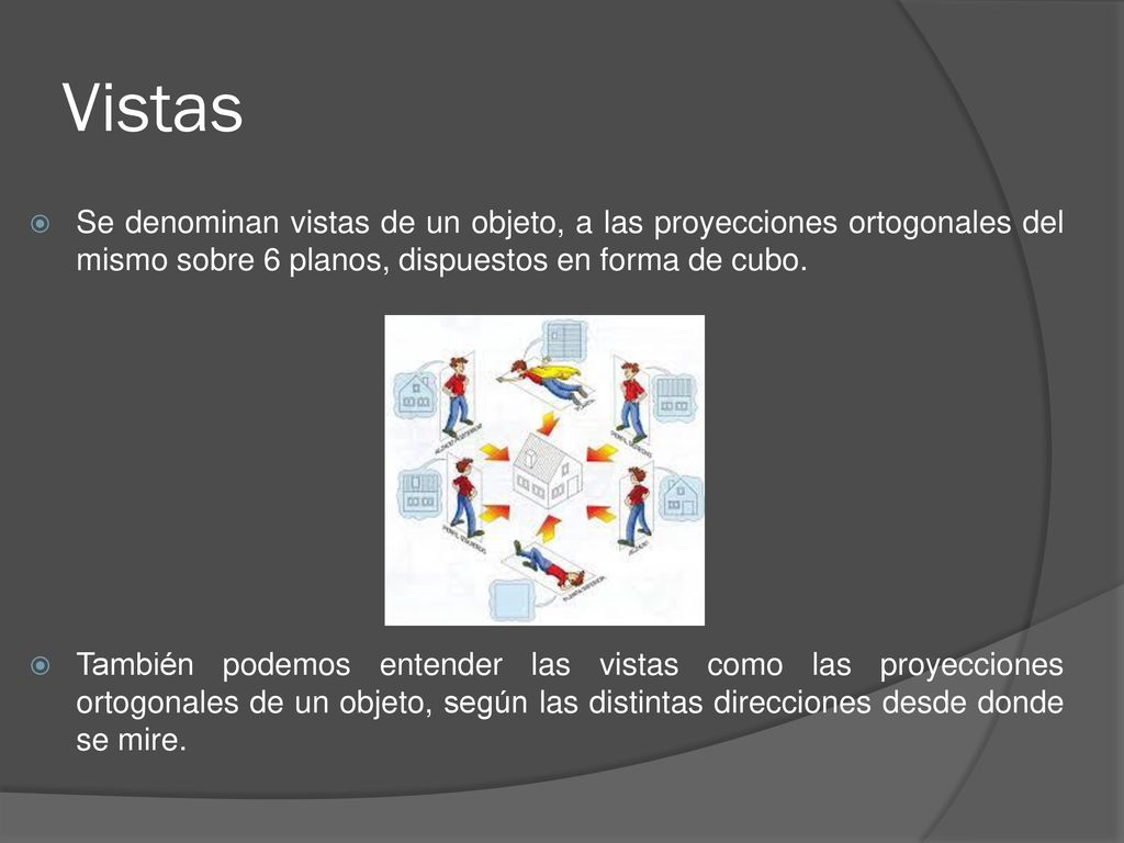 Vistas Se denominan vistas de un objeto, a las proyecciones ortogonales del mismo sobre 6 planos, dispuestos en forma de cubo.