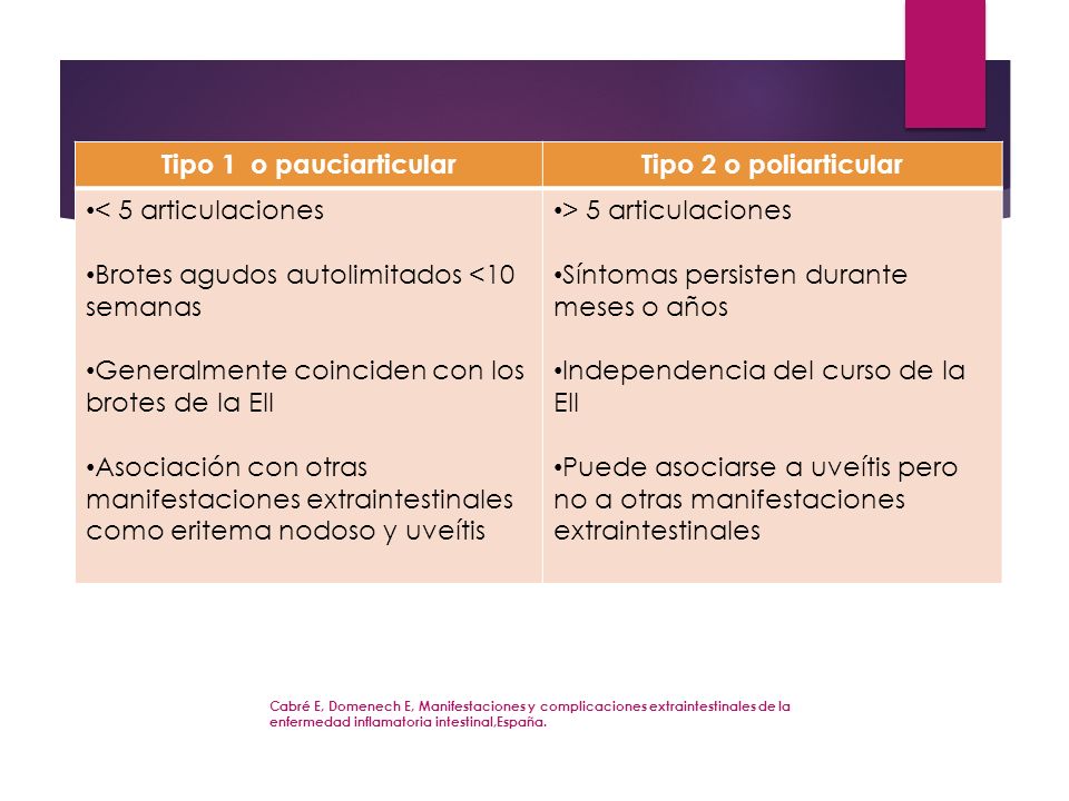 Tipo 1 o pauciarticular Tipo 2 o poliarticular