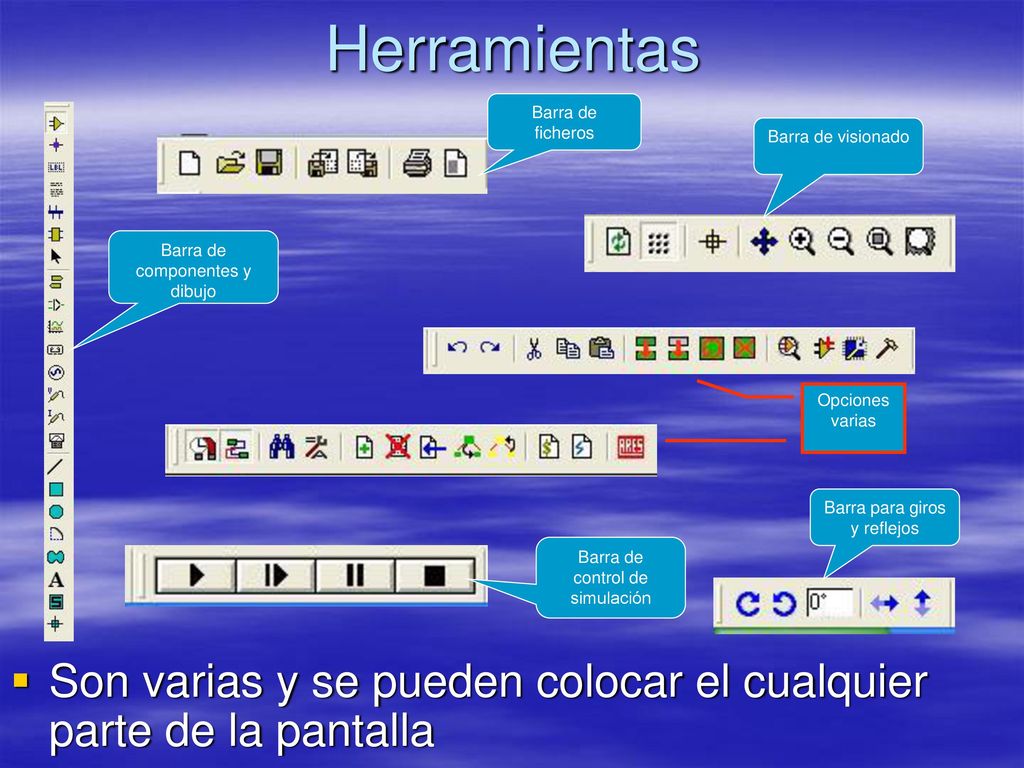 Herramientas Barra de ficheros. Barra de visionado. Barra de componentes y dibujo. Opciones varias.