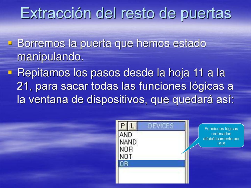 Extracción del resto de puertas