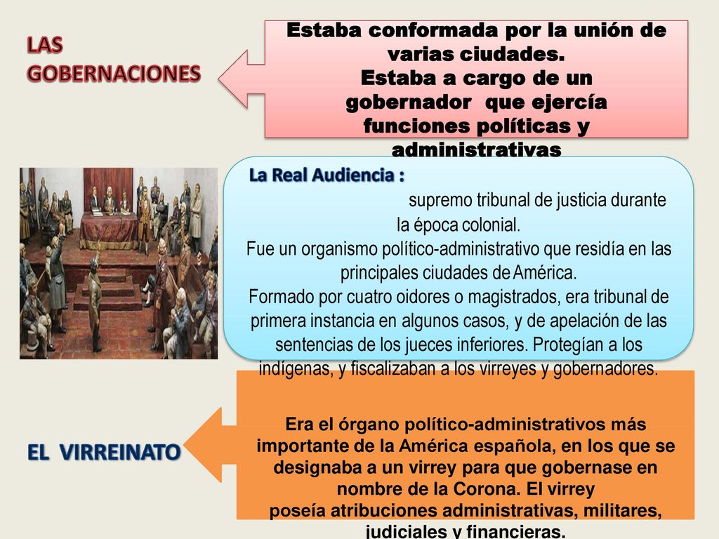 Estaba conformada por la unión de varias ciudades.
