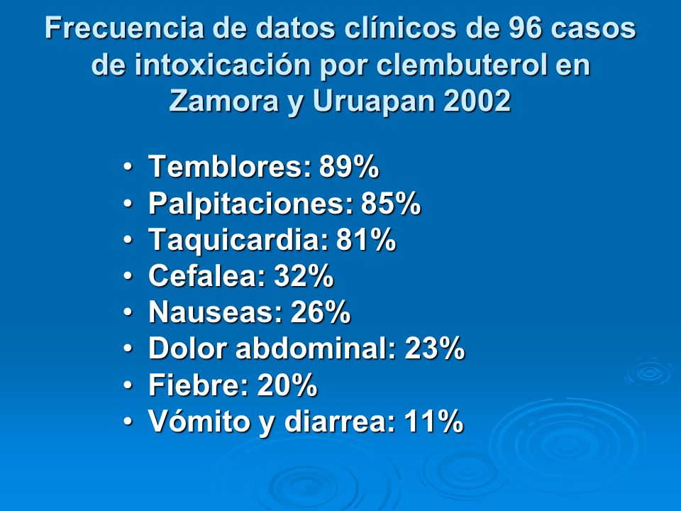 Frecuencia de datos clínicos de 96 casos de intoxicación por clembuterol en Zamora y Uruapan 2002