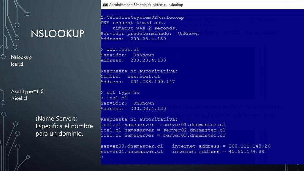 Nslookup (Name Server): Especifica el nombre para un dominio. Nslookup