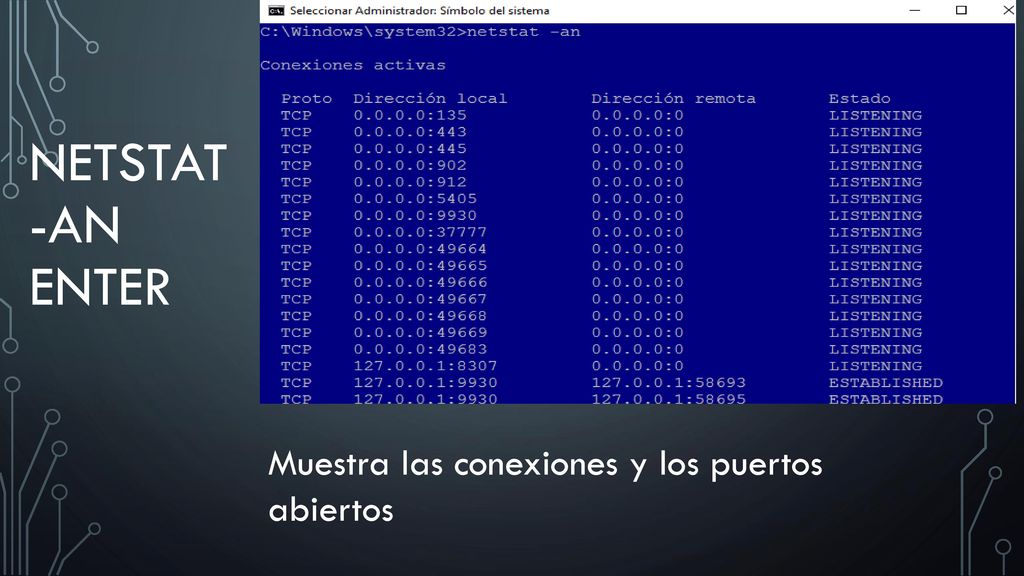 Netstat -an enter Muestra las conexiones y los puertos abiertos