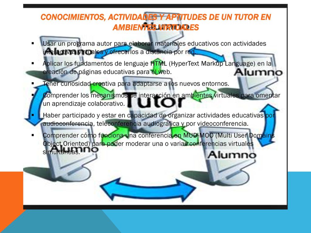 Conocimientos, actividades y aptitudes de un tutor en ambientes virtuales