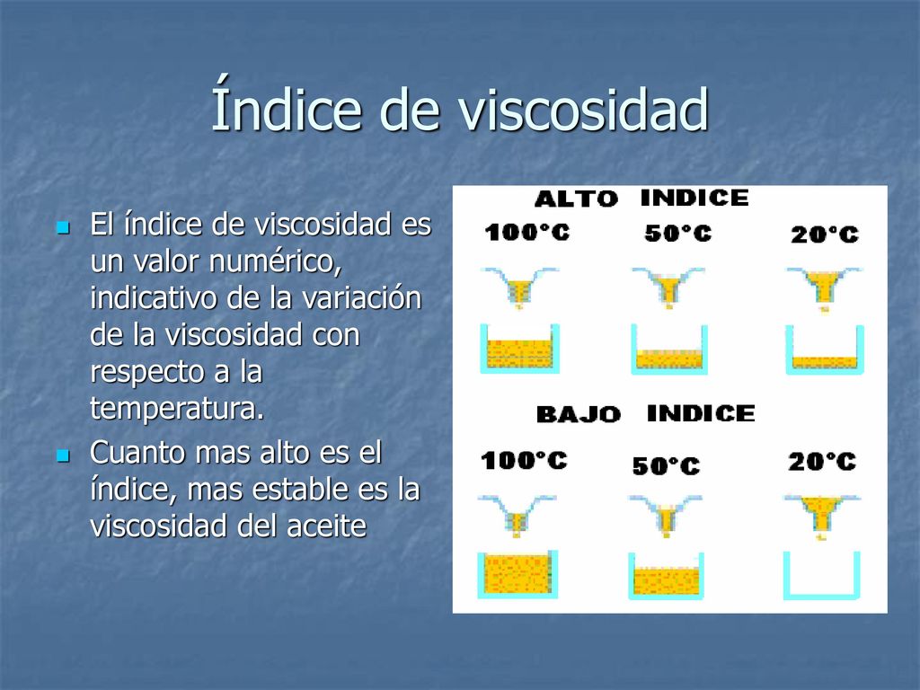 Índice de viscosidad El índice de viscosidad es un valor numérico, indicativo de la variación de la viscosidad con respecto a la temperatura.