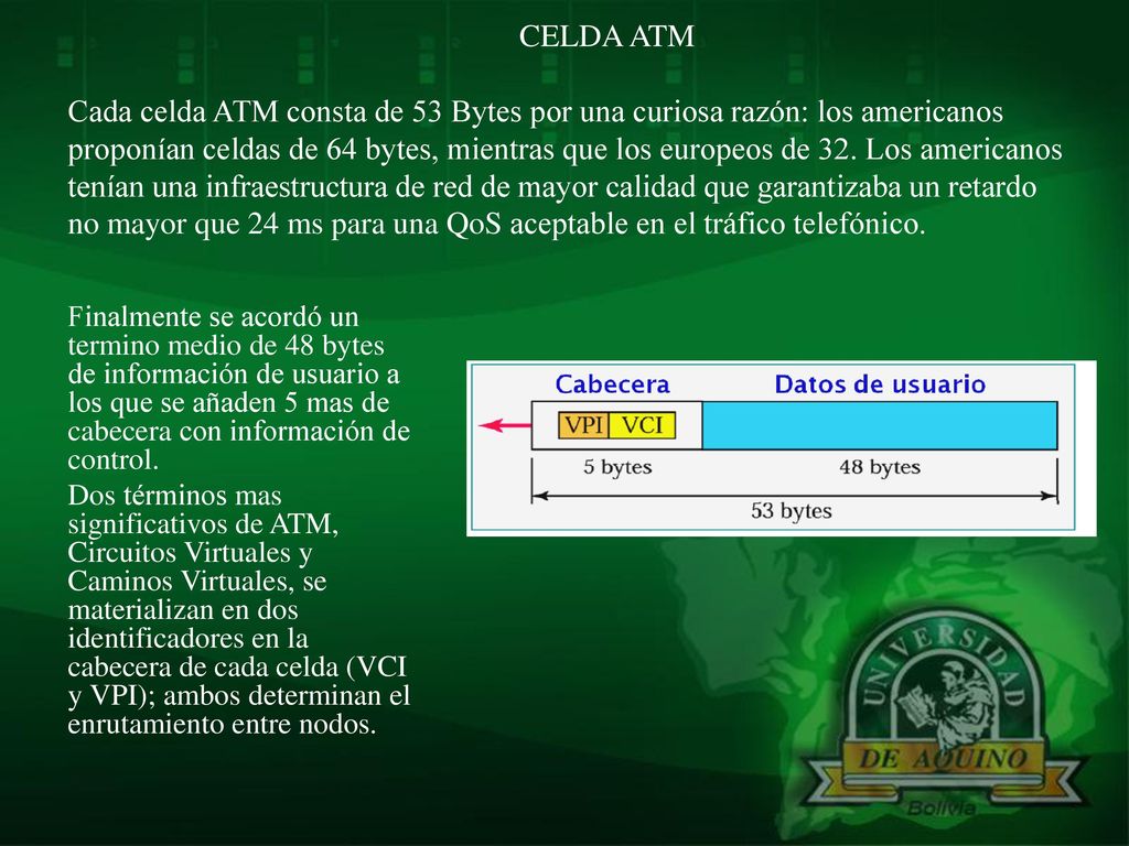 CELDA ATM Cada celda ATM consta de 53 Bytes por una curiosa razón: los americanos proponían celdas de 64 bytes, mientras que los europeos de 32. Los americanos tenían una infraestructura de red de mayor calidad que garantizaba un retardo no mayor que 24 ms para una QoS aceptable en el tráfico telefónico.