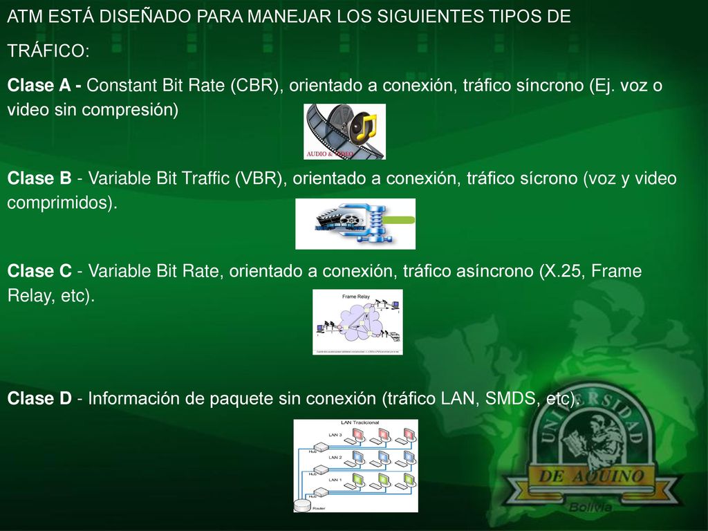 ATM ESTÁ DISEÑADO PARA MANEJAR LOS SIGUIENTES TIPOS DE
