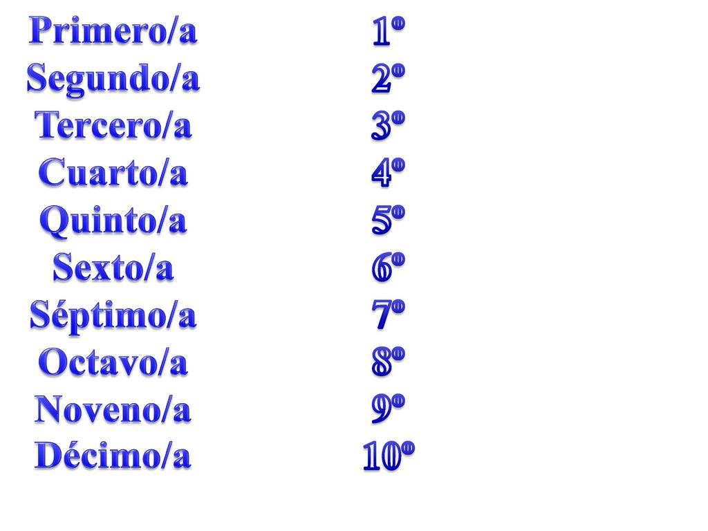 Primero/a Segundo/a. Tercero/a. Cuarto/a. Quinto/a. Sexto/a. Séptimo/a. Octavo/a. Noveno/a. Décimo/a.