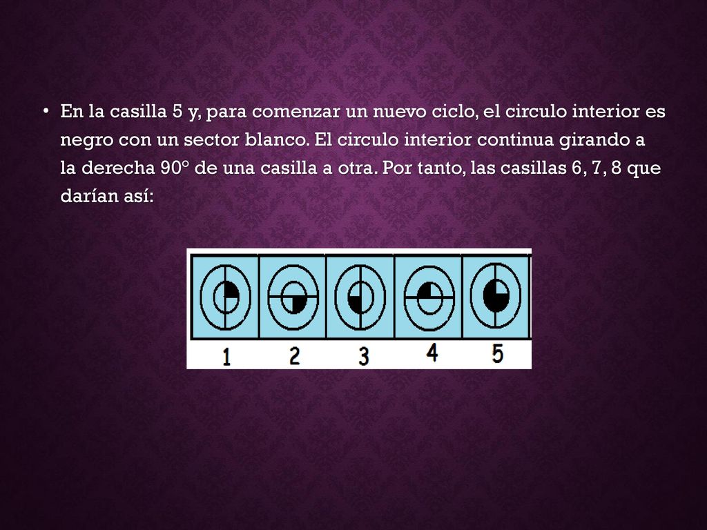 En la casilla 5 y, para comenzar un nuevo ciclo, el circulo interior es negro con un sector blanco.