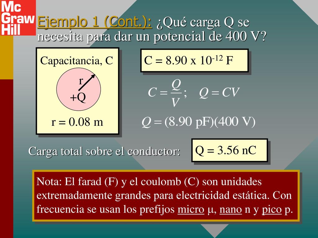 Ejemplo 1 (Cont.): ¿Qué carga Q se necesita para dar un potencial de 400 V
