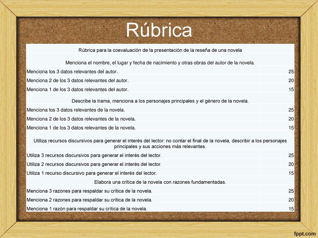 Elabora una crítica de la novela con razones fundamentadas.