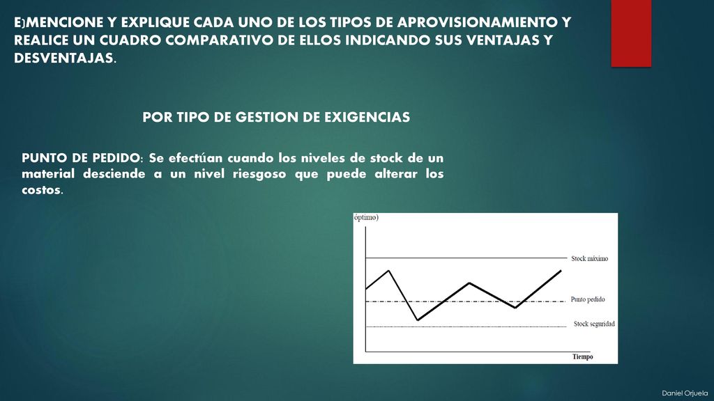 POR TIPO DE GESTION DE EXIGENCIAS