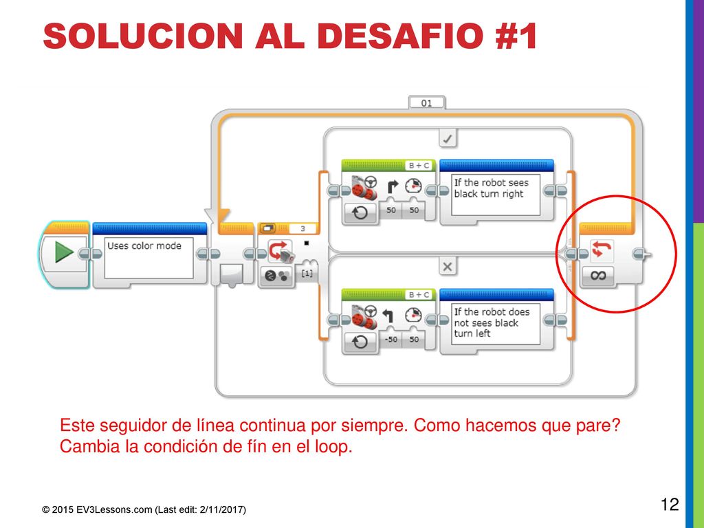 SOLUcION al desafio #1 Right side. Este seguidor de línea continua por siempre. Como hacemos que pare